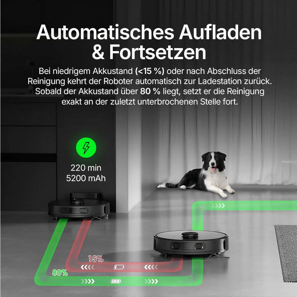 Saugroboter V8 Pro – Vollautomatische Reinigung mit Wischfunktion, intelligenter Navigation und App-Steuerung für mühelose Sauberkeit