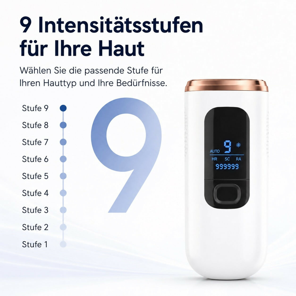 Oryzom ProSilk – IPL-Technologie mit Kühlfunktion für langanhaltend glatte Haut
