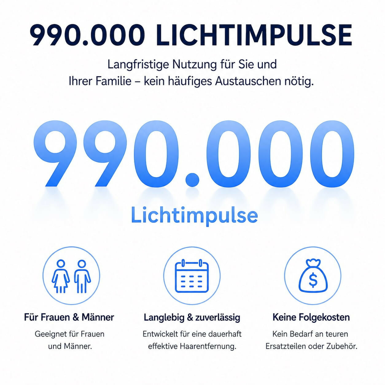 Oryzom ProSilk – IPL-Technologie mit Kühlfunktion für langanhaltend glatte Haut