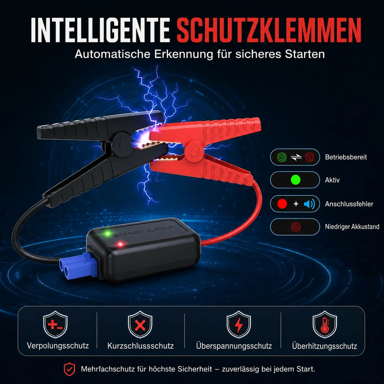 Auto-Starthilfe V1 Pro — 2000A Jump Starter mit Powerbank & LED-Notleuchte